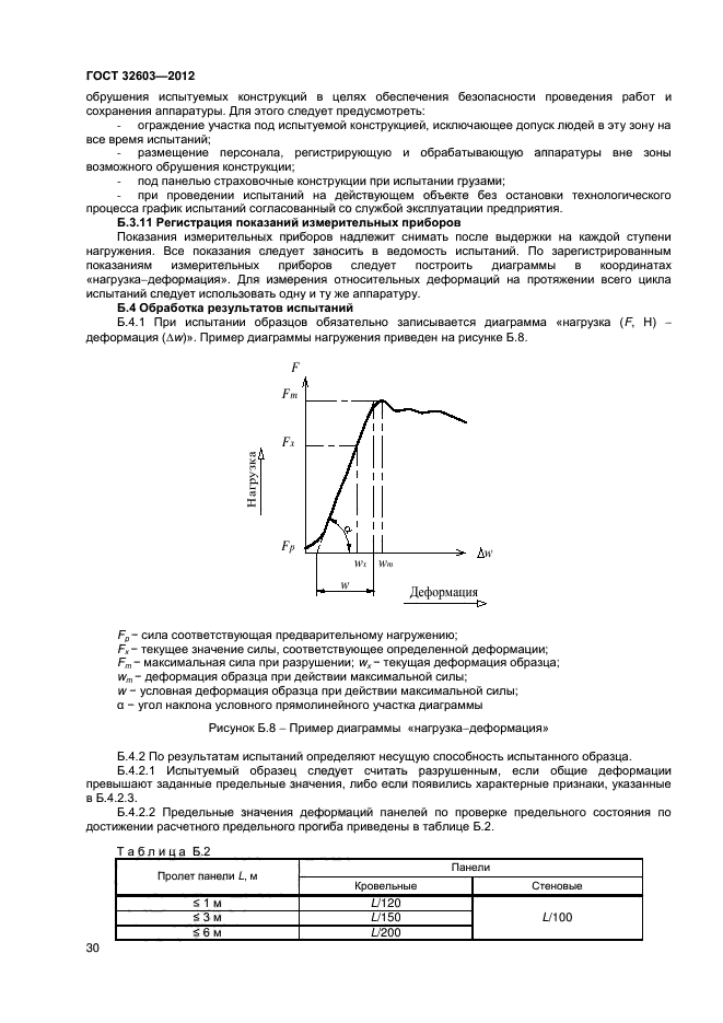 ГОСТ 32603-2012