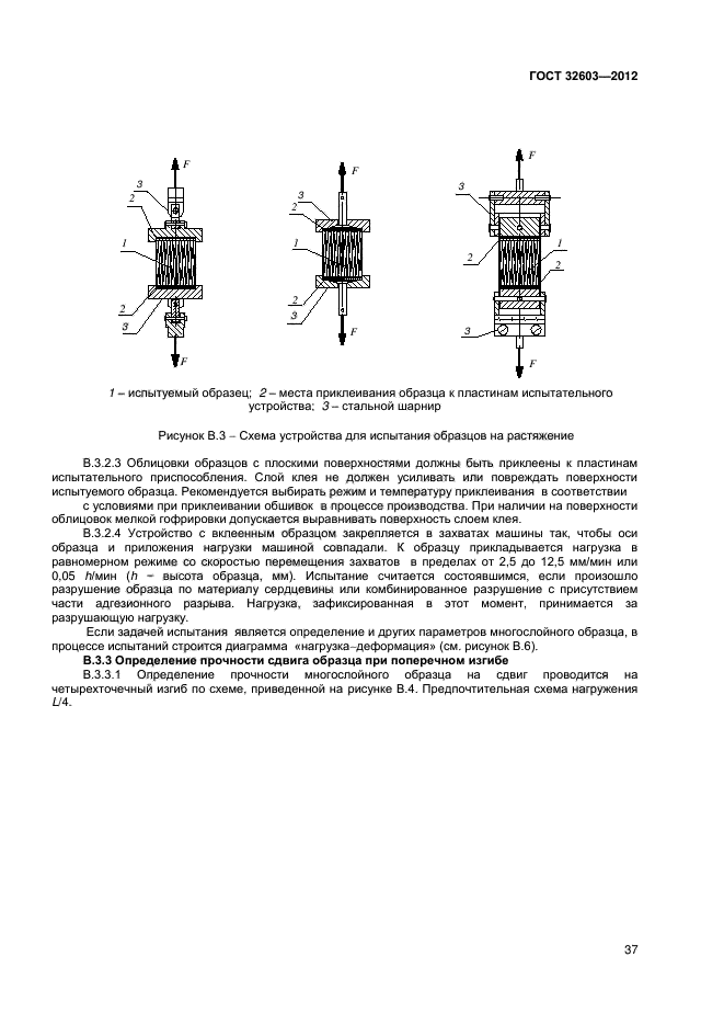 ГОСТ 32603-2012