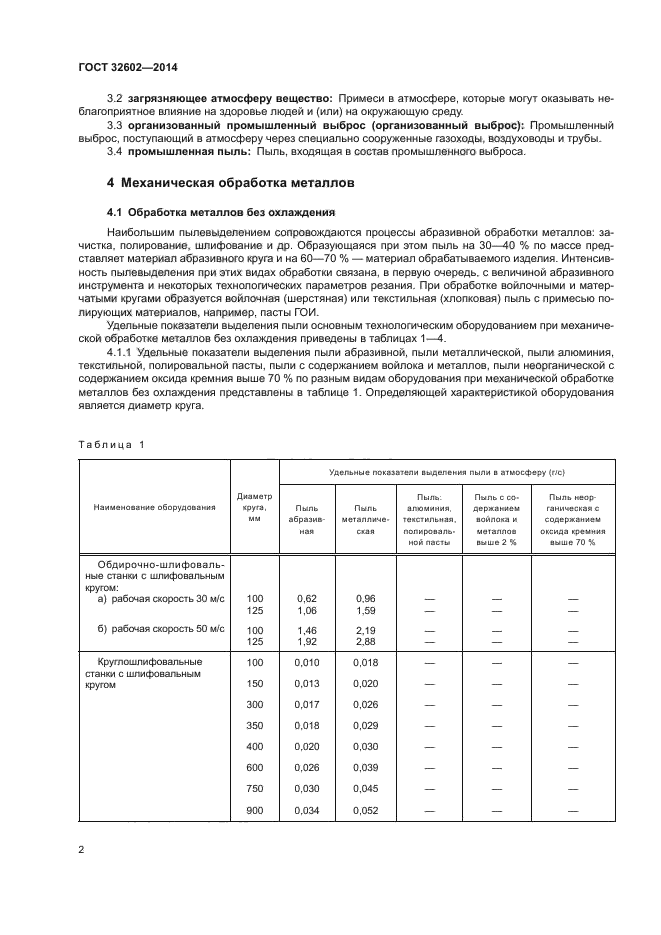 ГОСТ 32602-2014