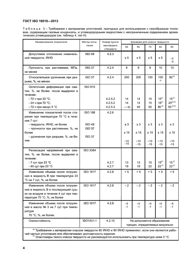 ГОСТ ISO 16010-2013