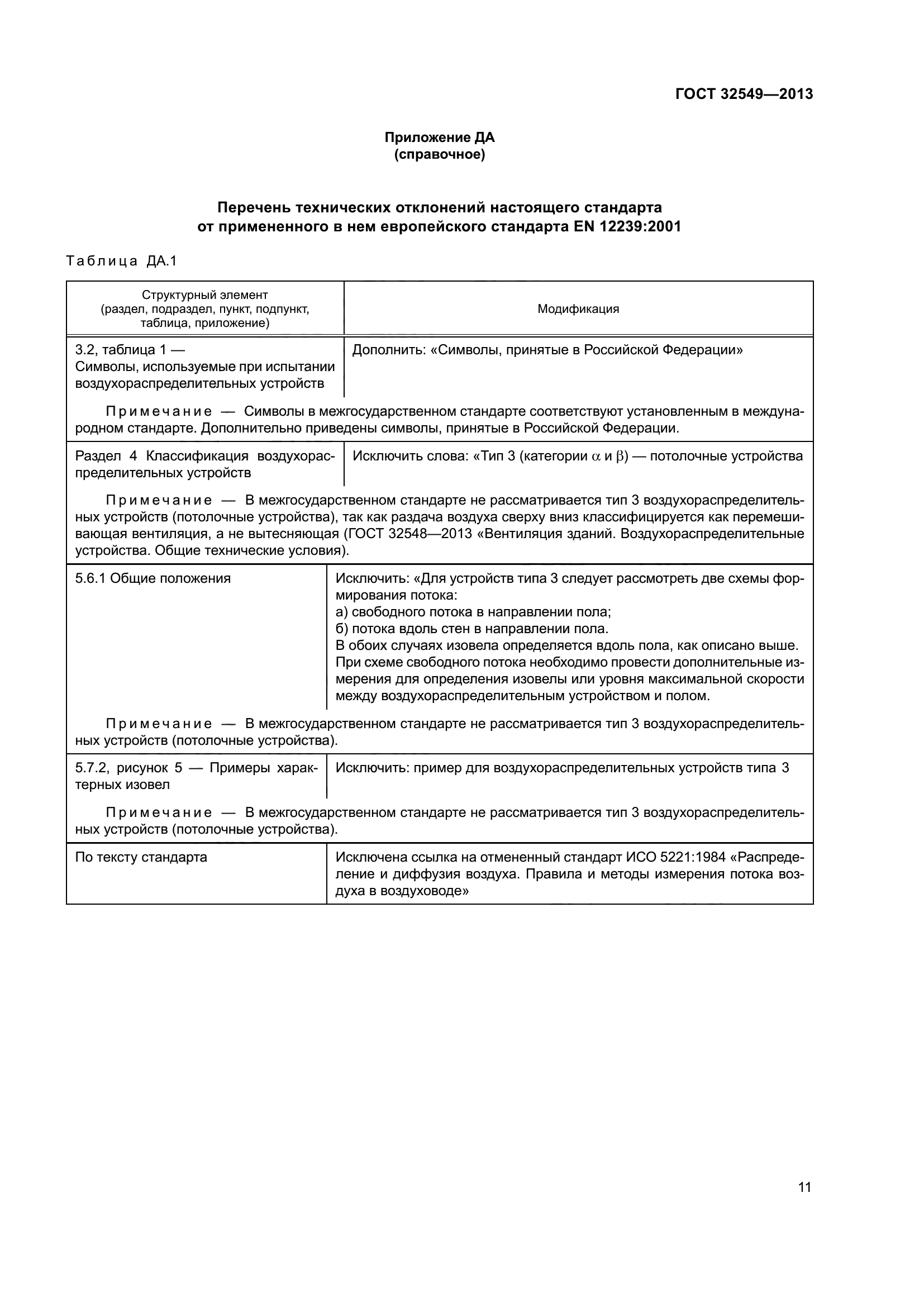 ГОСТ 32549-2013