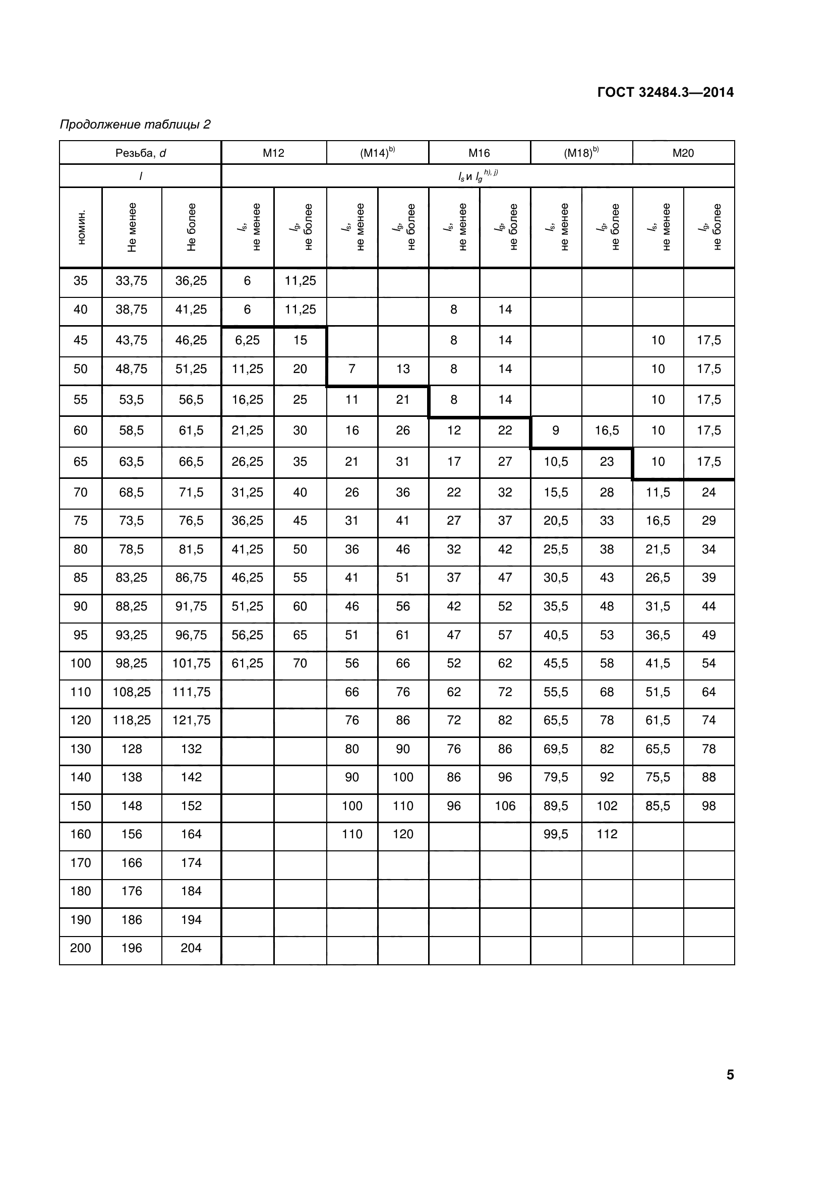 ГОСТ 32484.3-2013