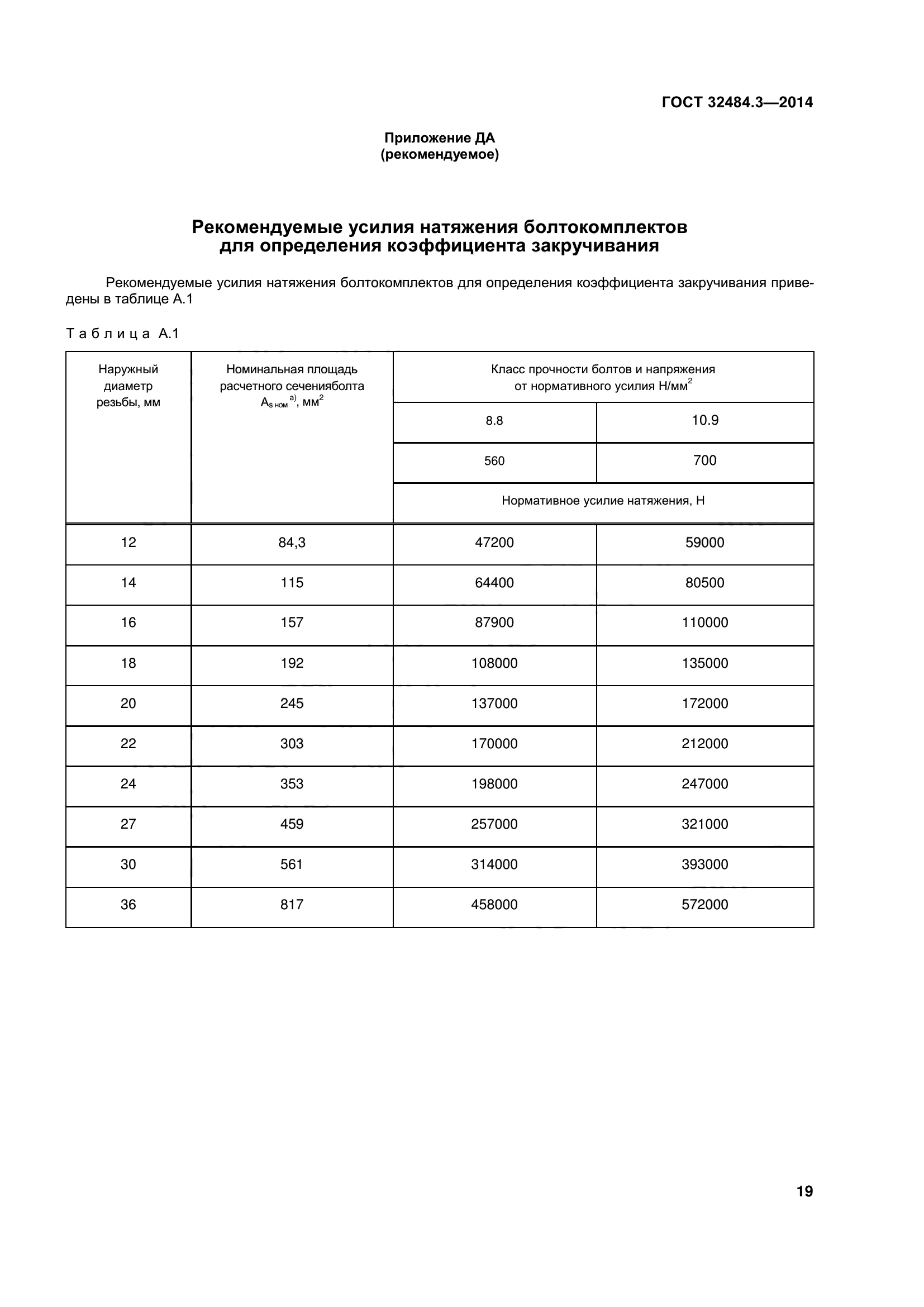 ГОСТ 32484.3-2013