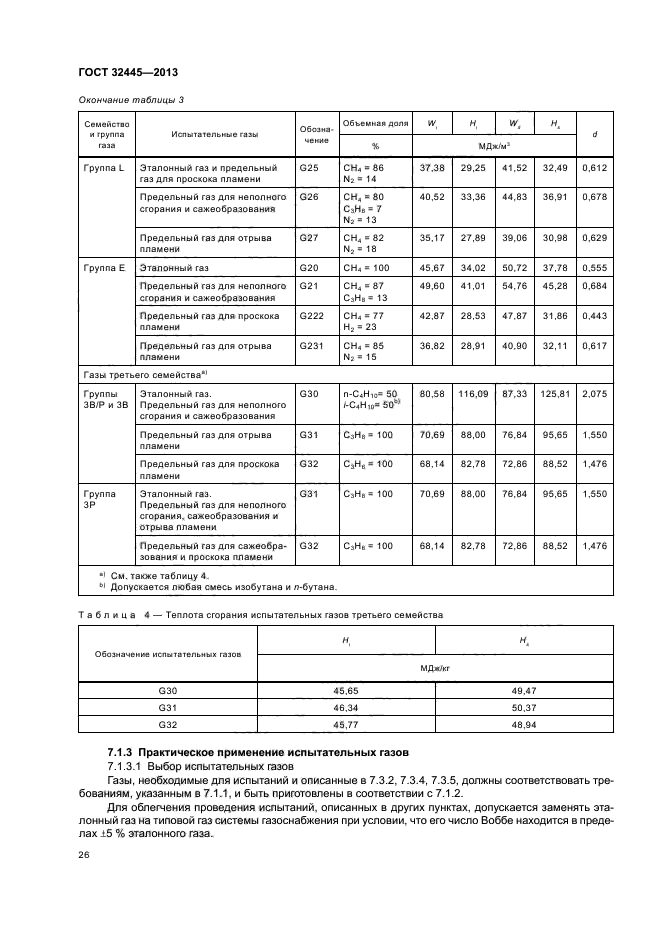 ГОСТ 32445-2013