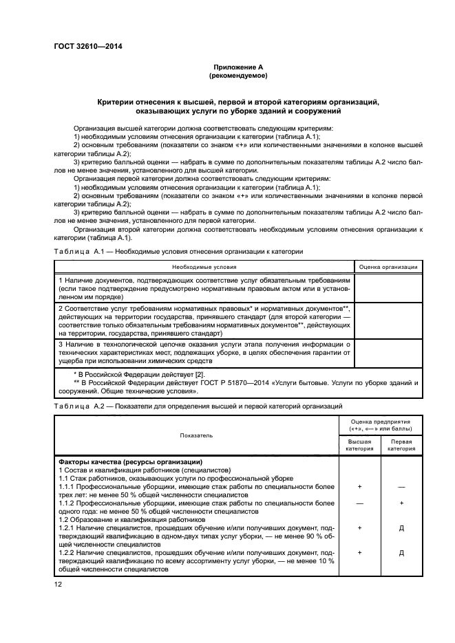 ГОСТ 32610-2014