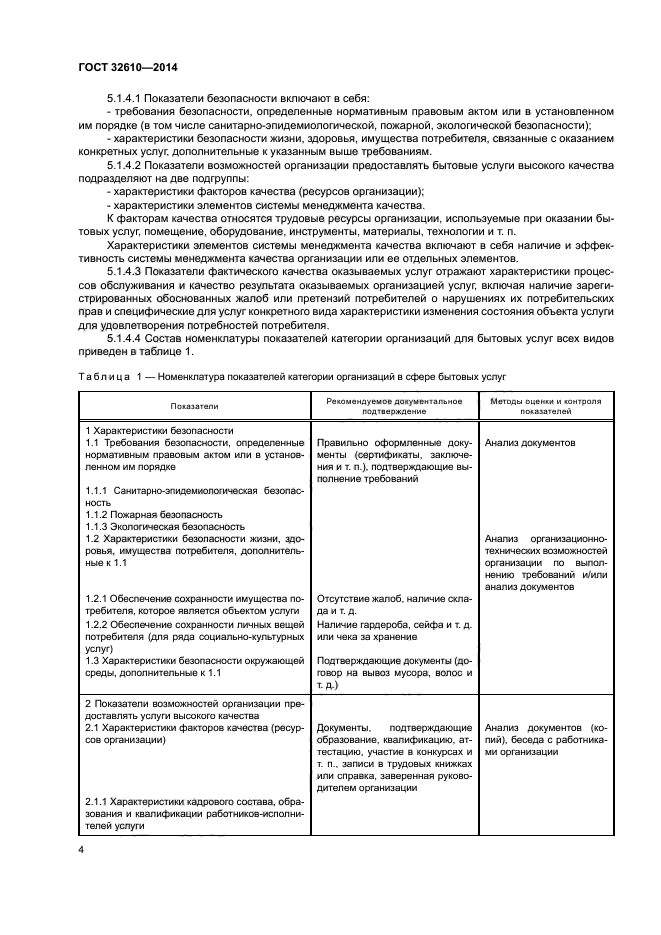 ГОСТ 32610-2014