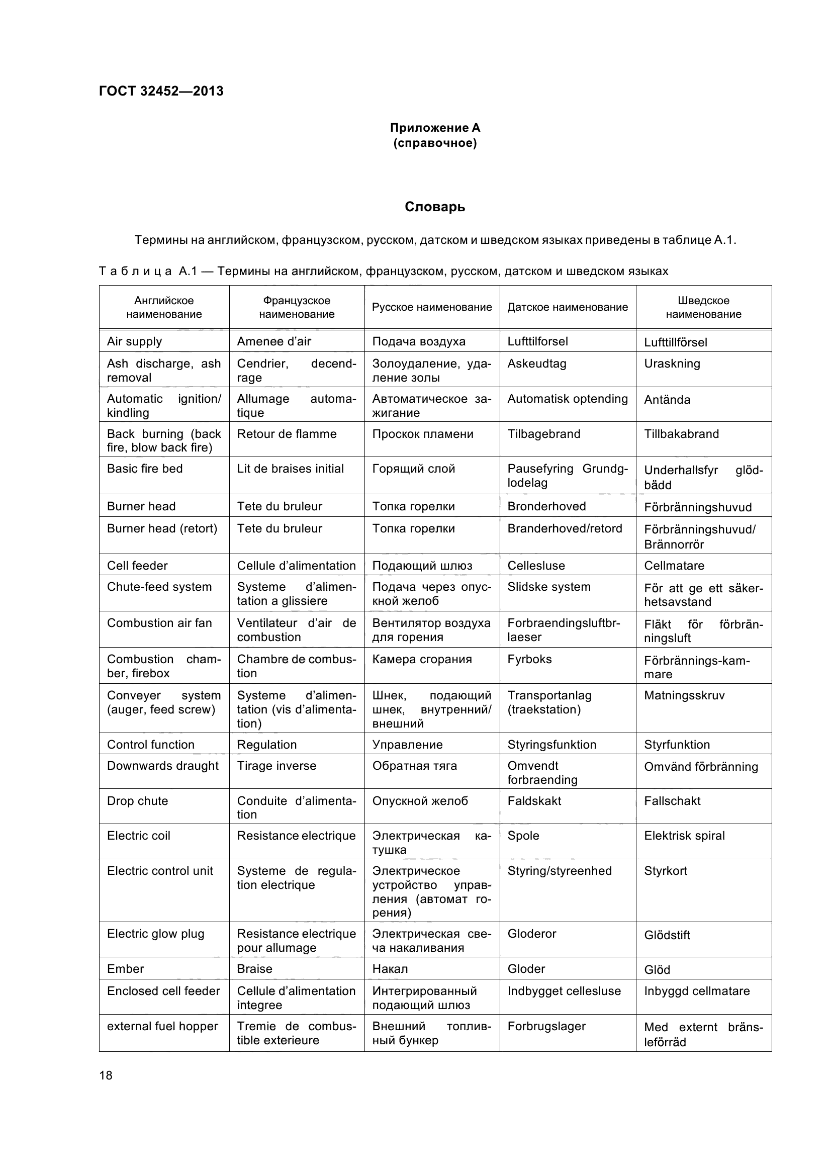 ГОСТ 32452-2013