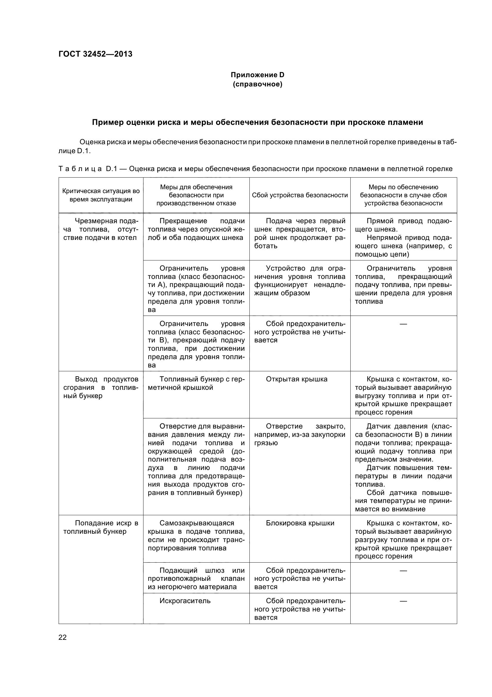 ГОСТ 32452-2013