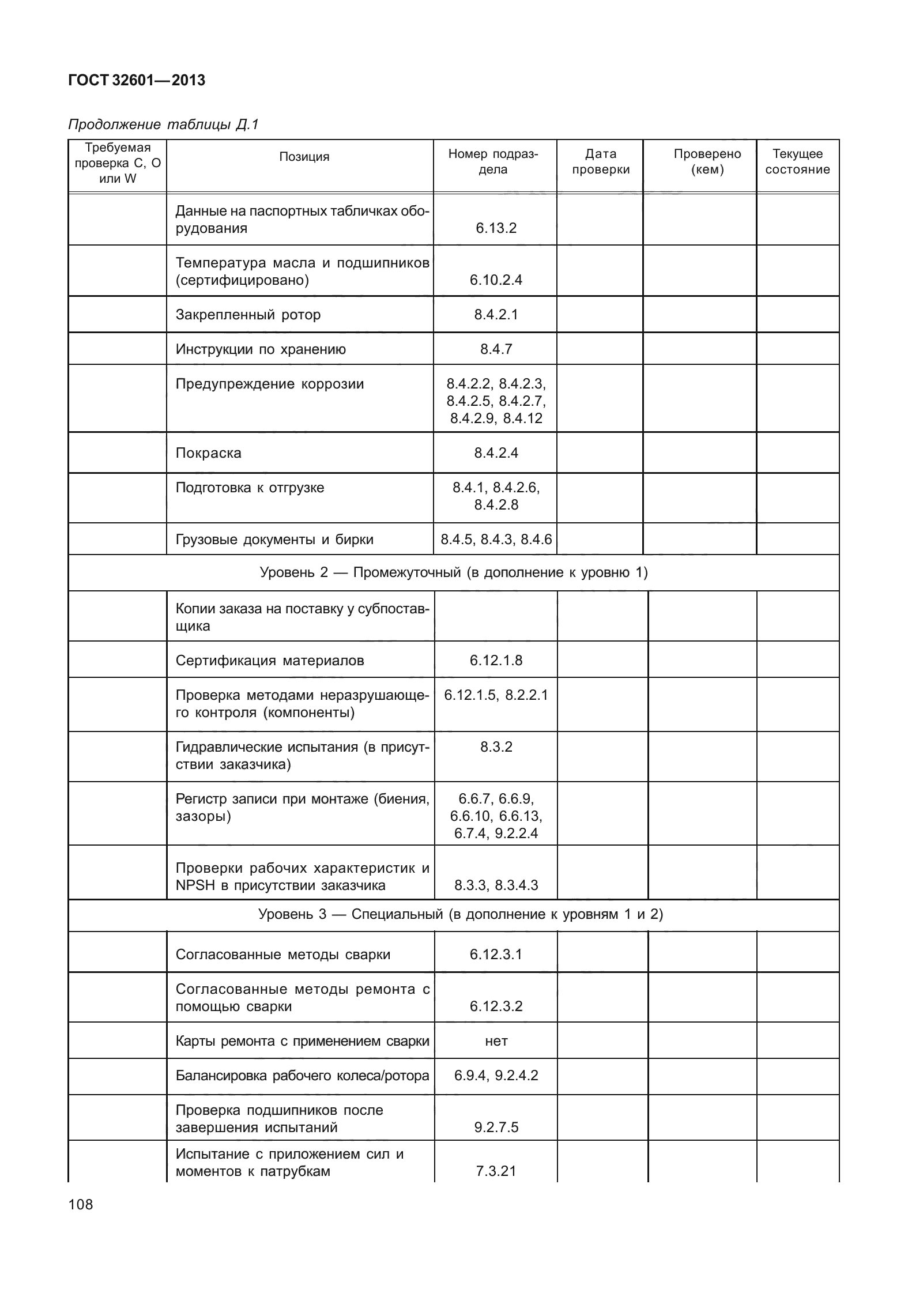 ГОСТ 32601-2013