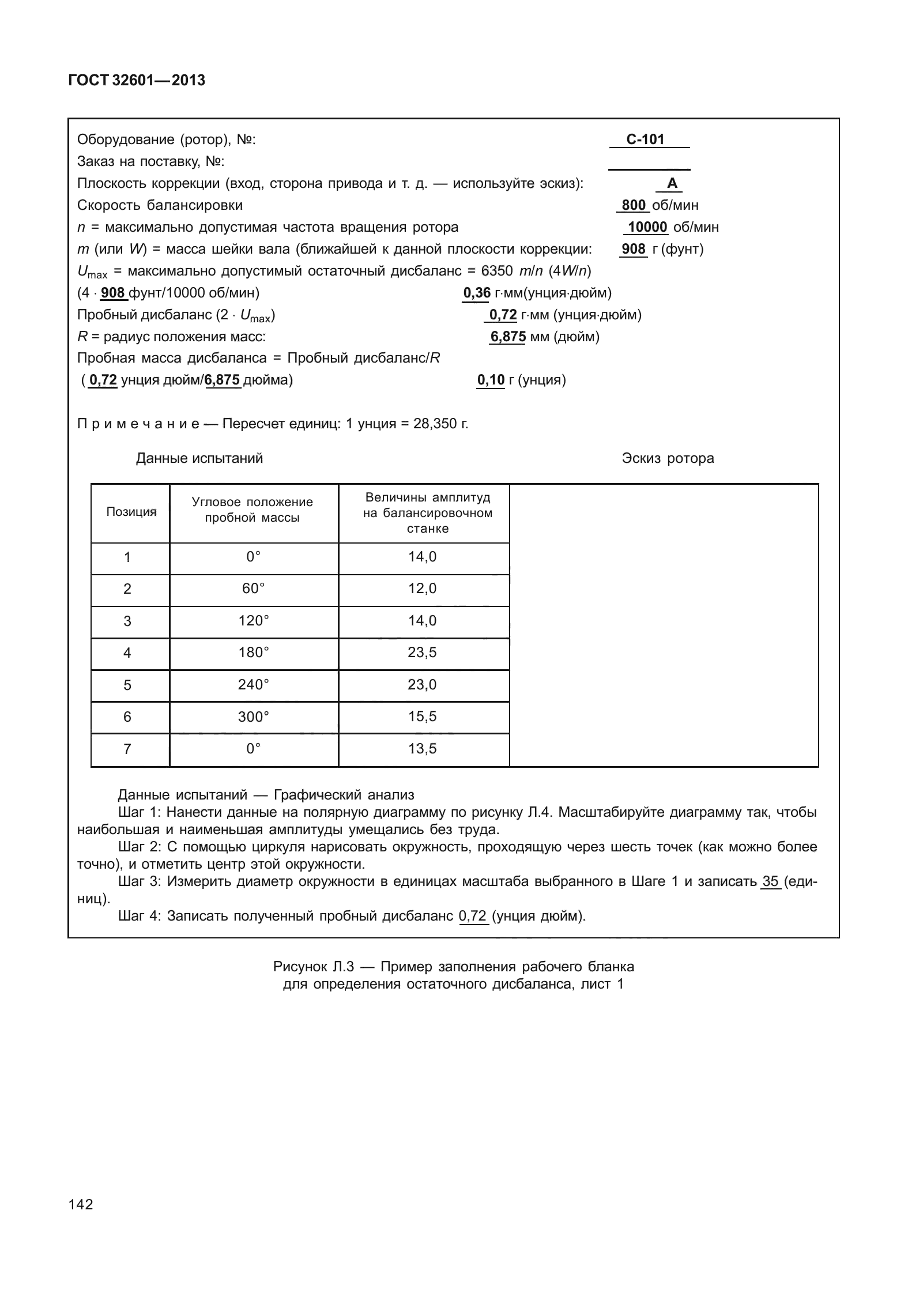 ГОСТ 32601-2013