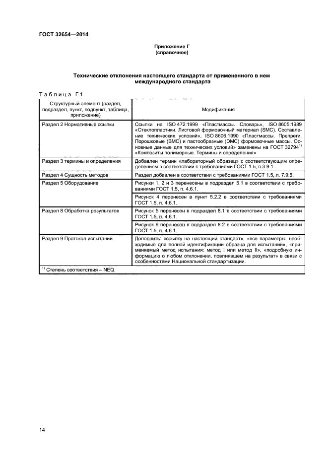 ГОСТ 32654-2014