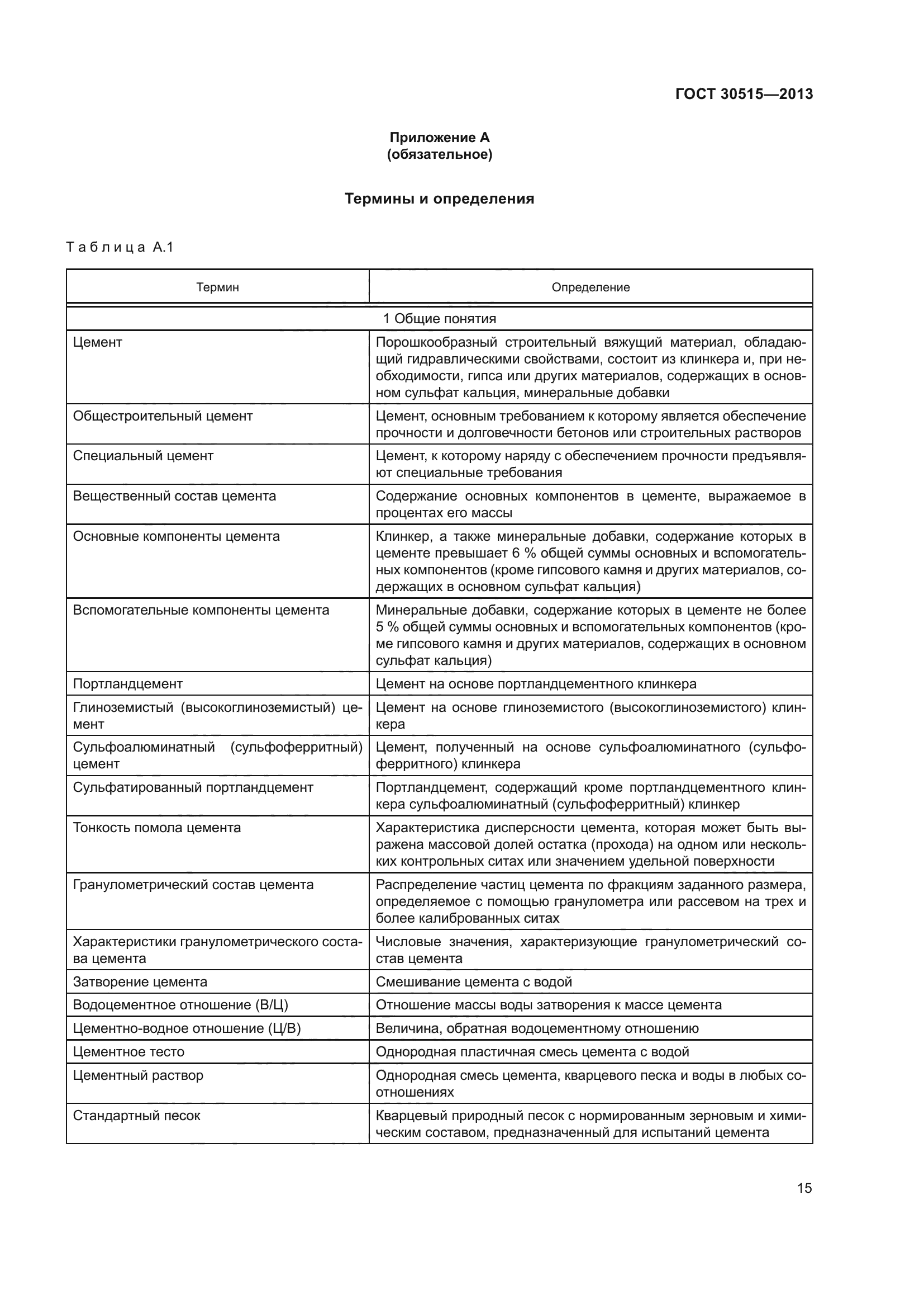 ГОСТ 30515-2013
