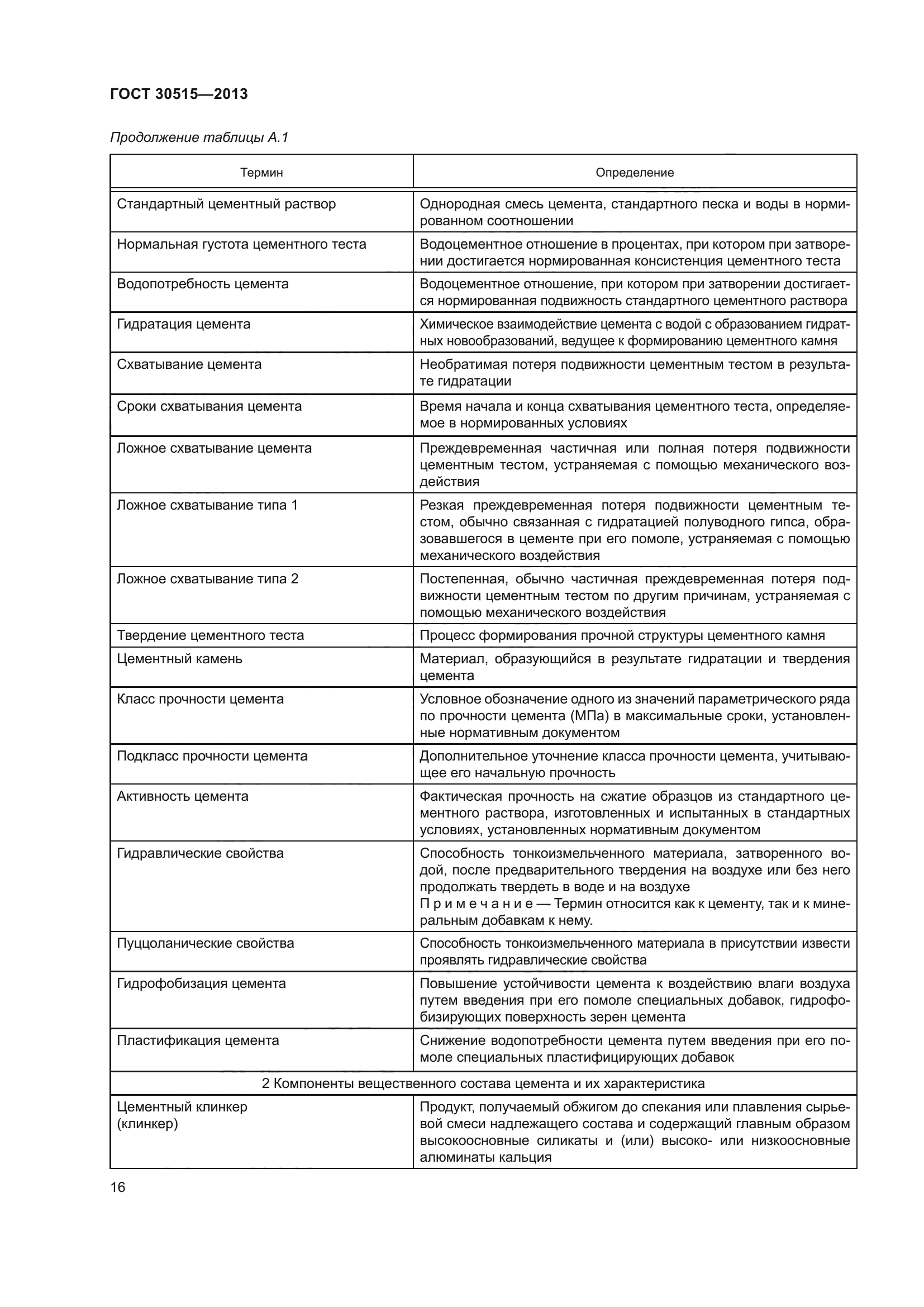 ГОСТ 30515-2013