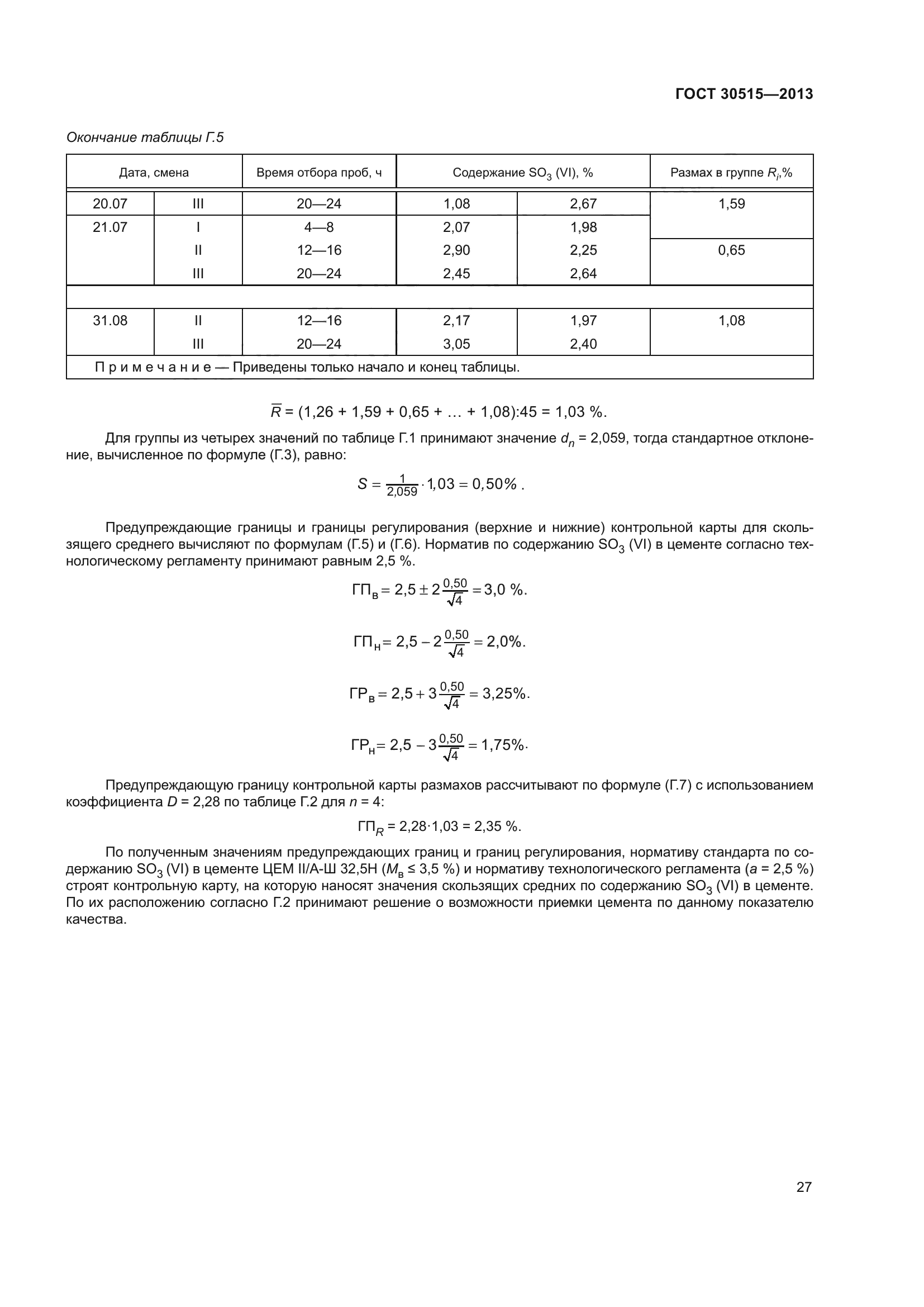 ГОСТ 30515-2013