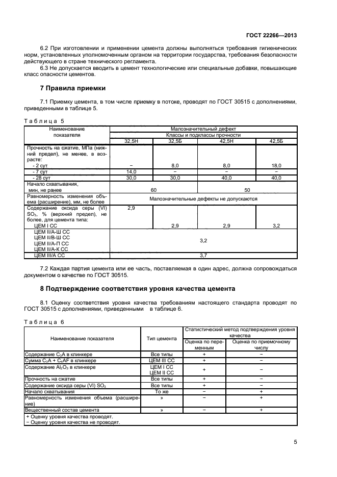 ГОСТ 22266-2013