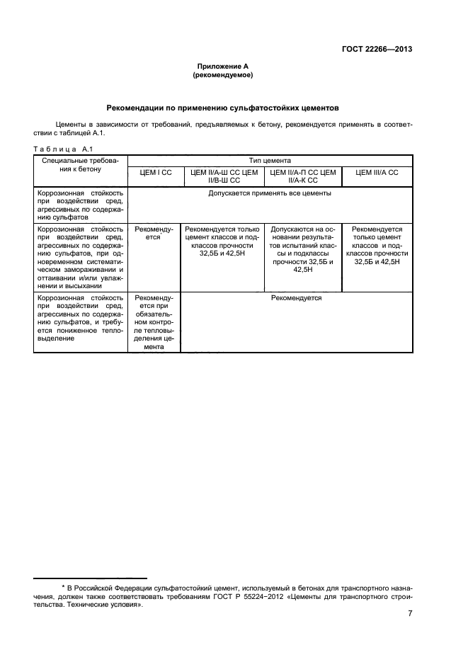 ГОСТ 22266-2013