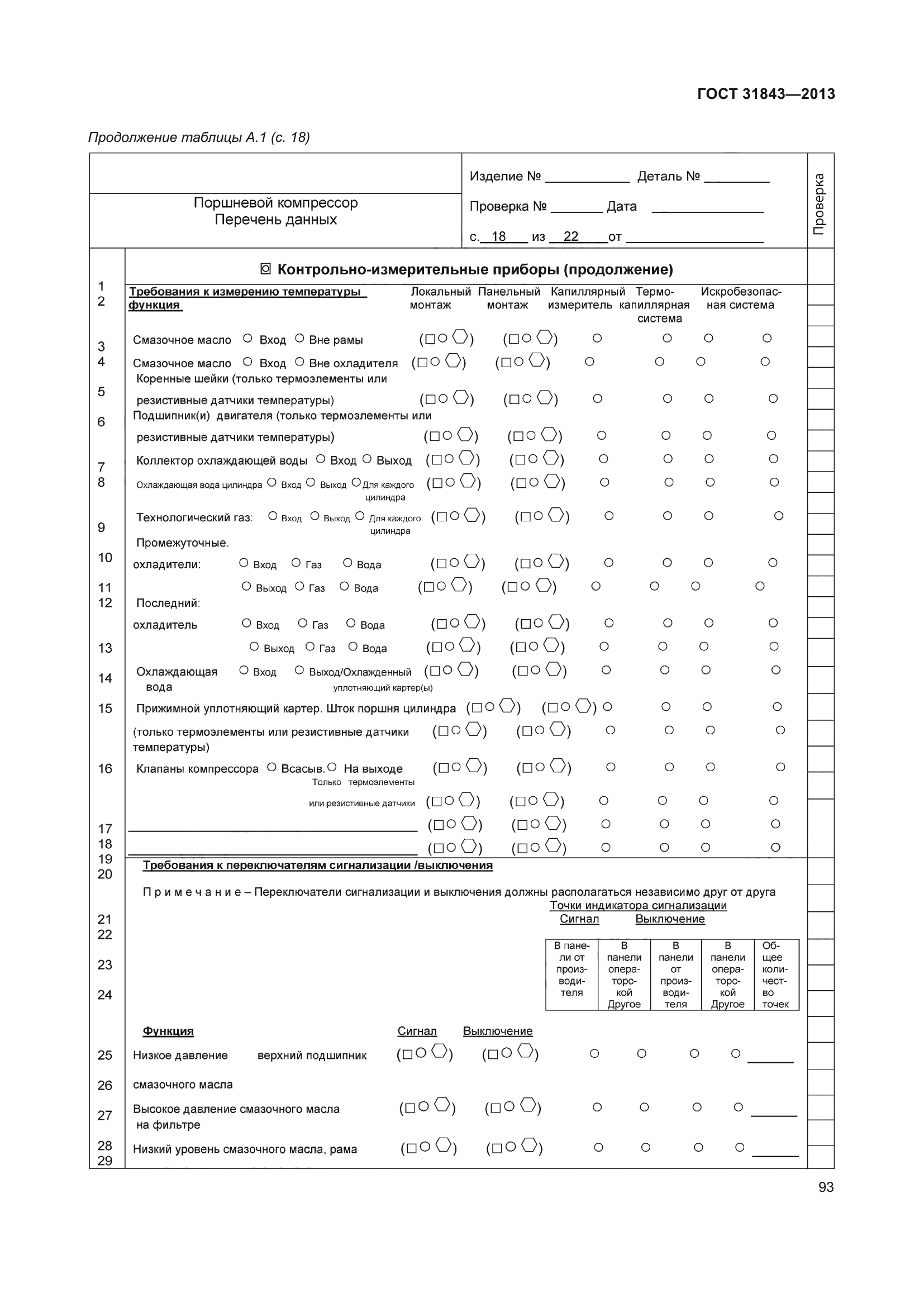 ГОСТ 31843-2013
