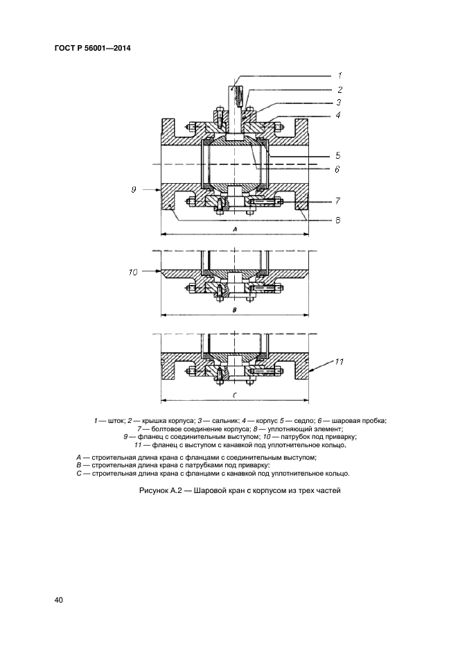 ГОСТ Р 56001-2014