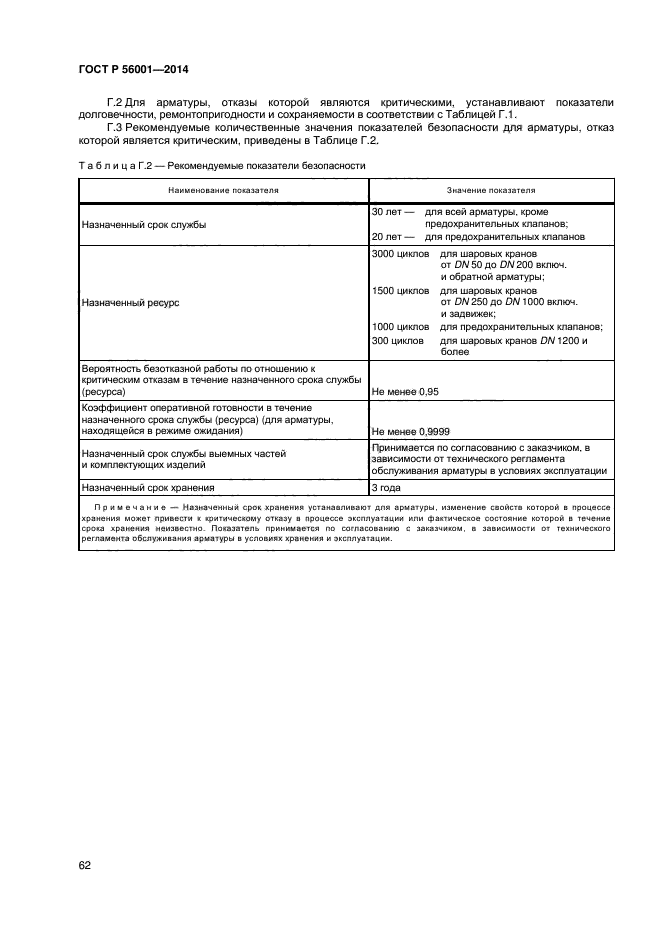 ГОСТ Р 56001-2014