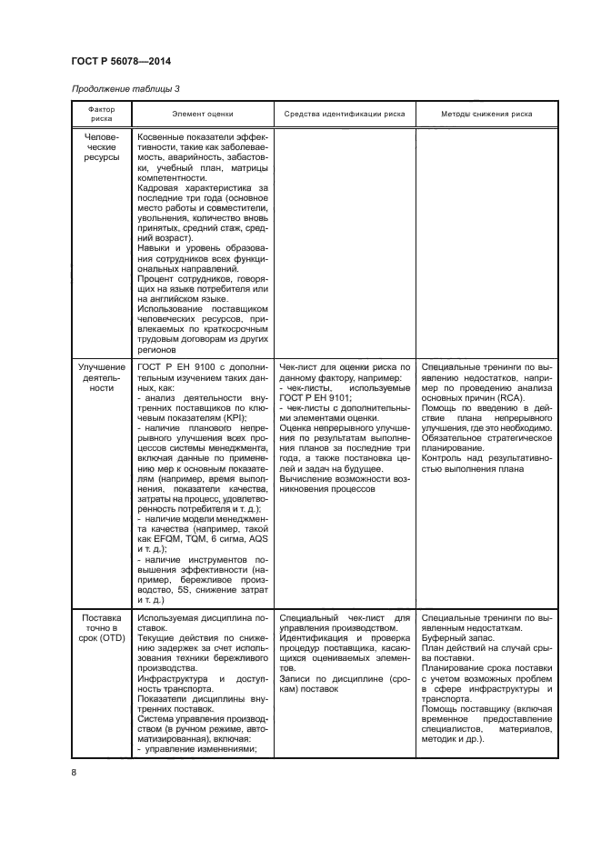 ГОСТ Р 56078-2014