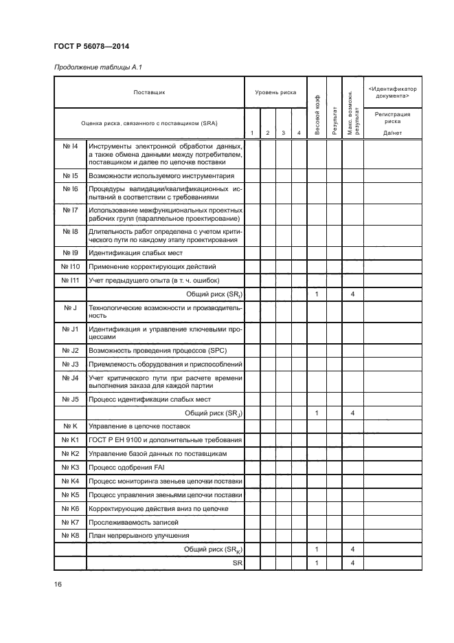 ГОСТ Р 56078-2014