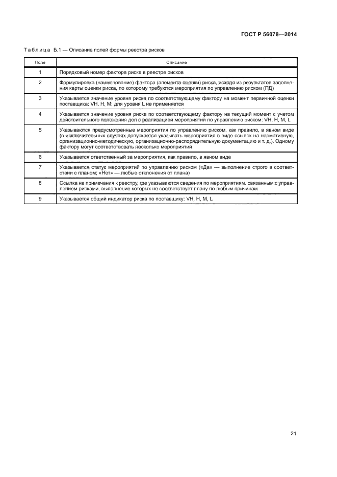 ГОСТ Р 56078-2014