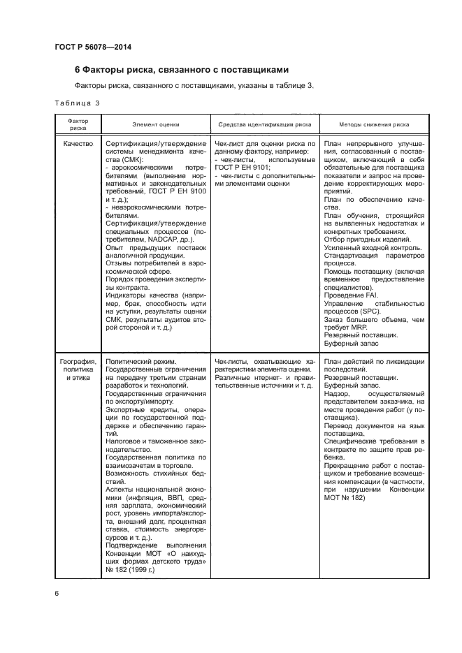 ГОСТ Р 56078-2014