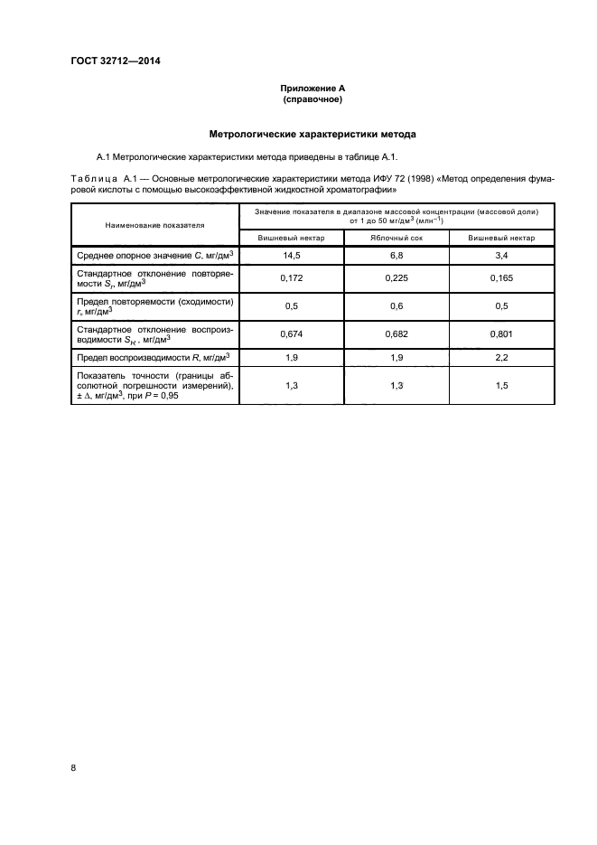ГОСТ 32712-2014