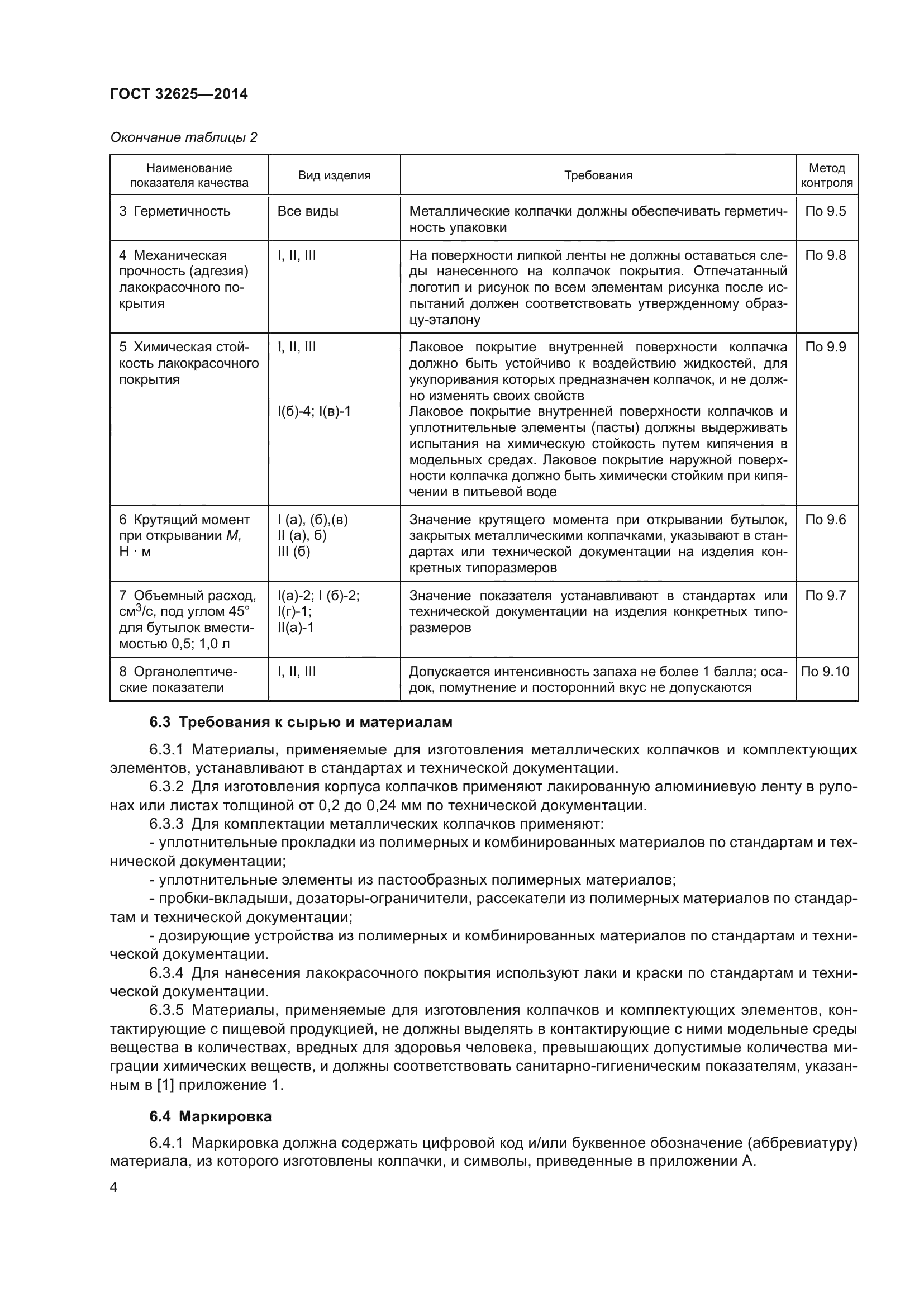 ГОСТ 32625-2014