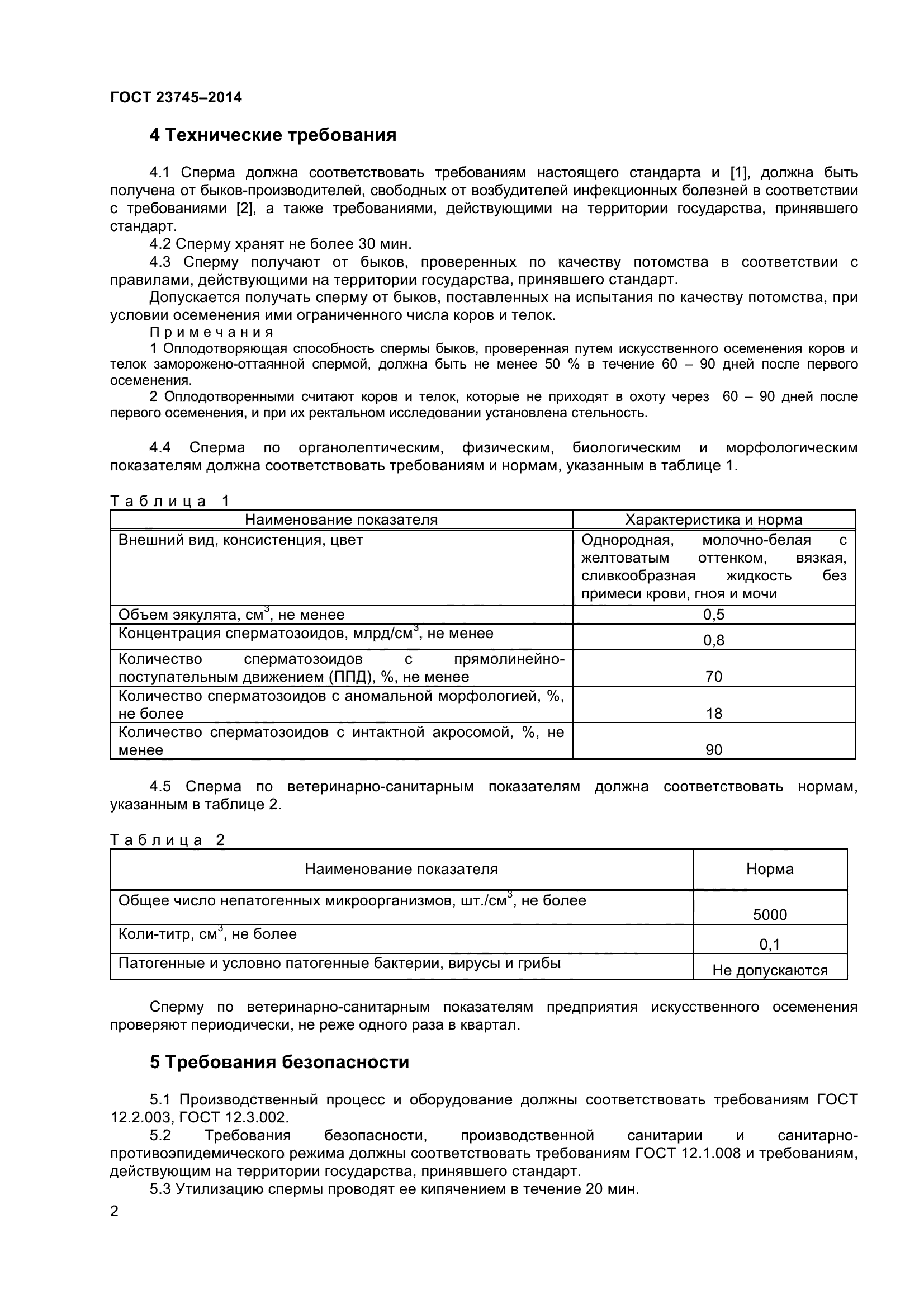 ГОСТ 23745-2014