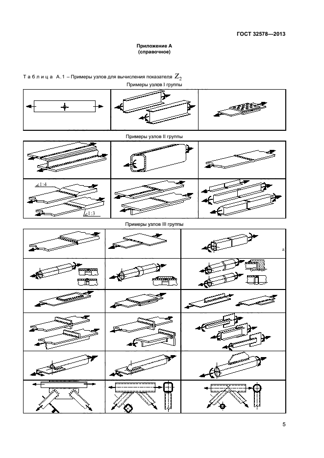 ГОСТ 32578-2013