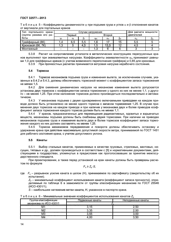 ГОСТ 32577-2013