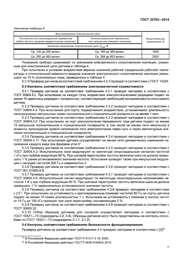 ГОСТ 32783-2014