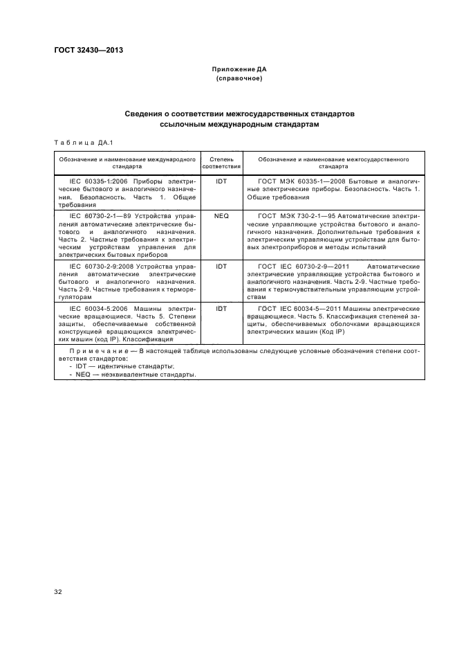 ГОСТ 32430-2013