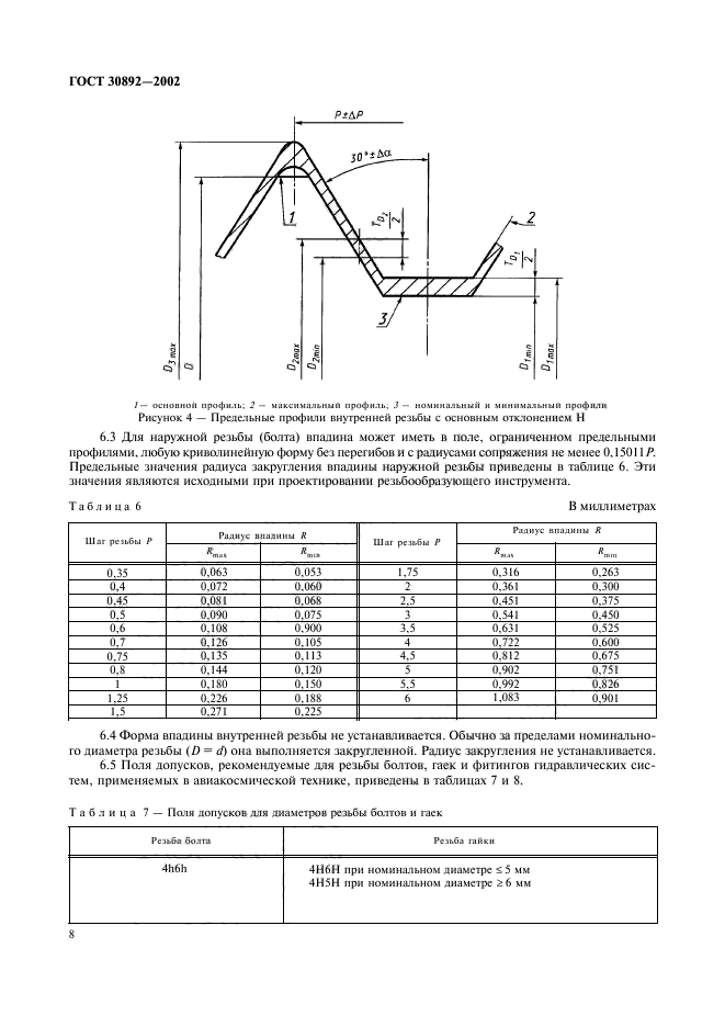 ГОСТ 30892-2002