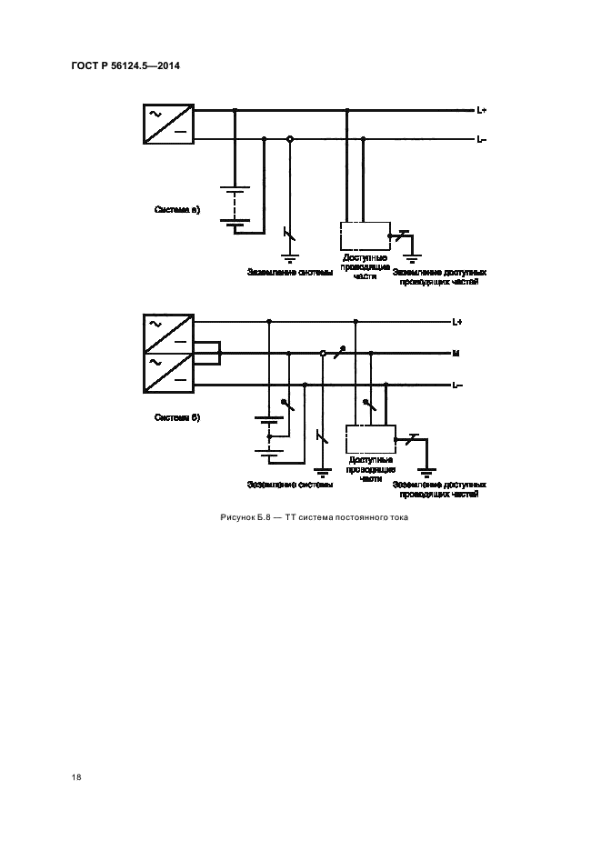 ГОСТ Р 56124.5-2014