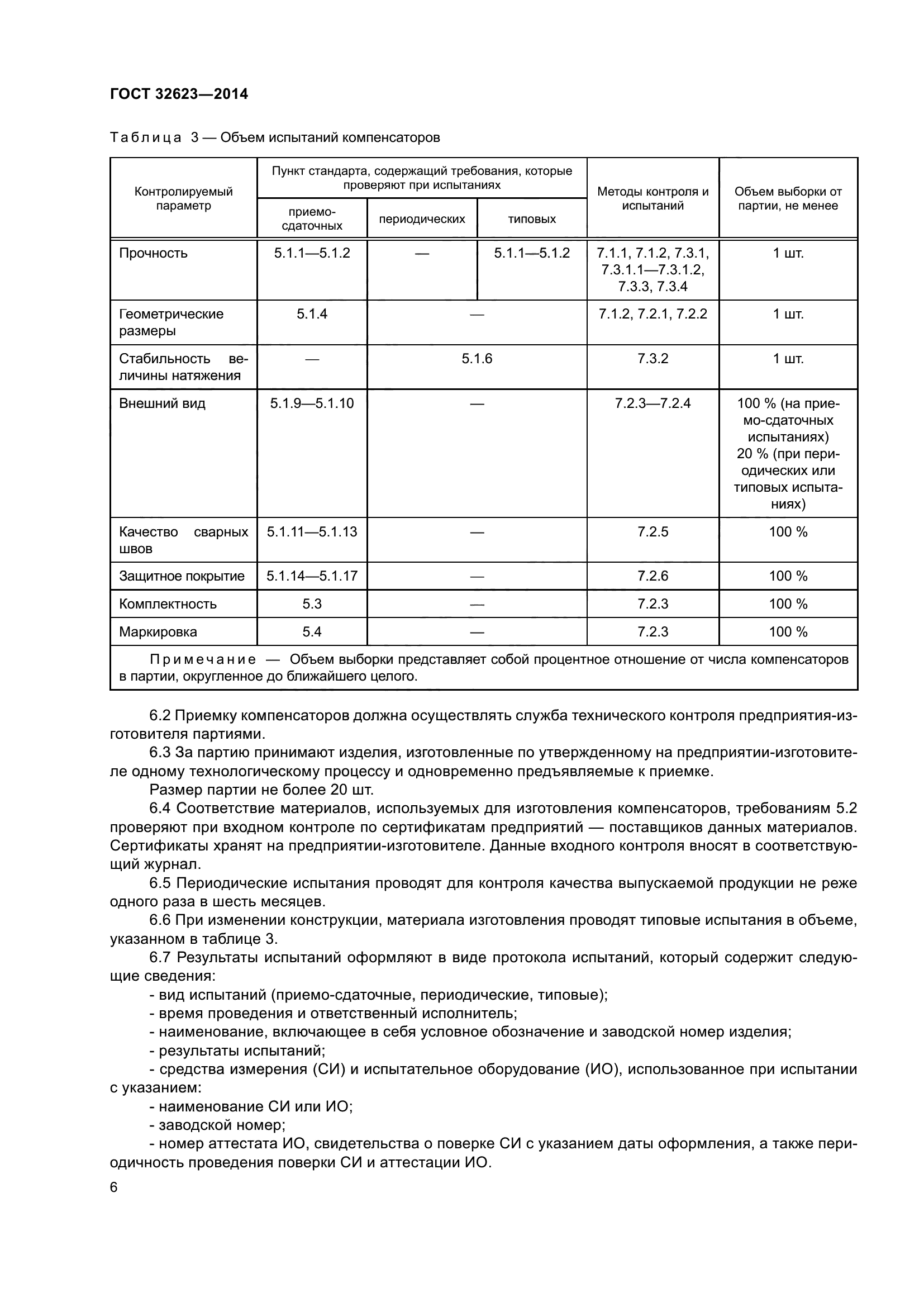 ГОСТ 32623-2014