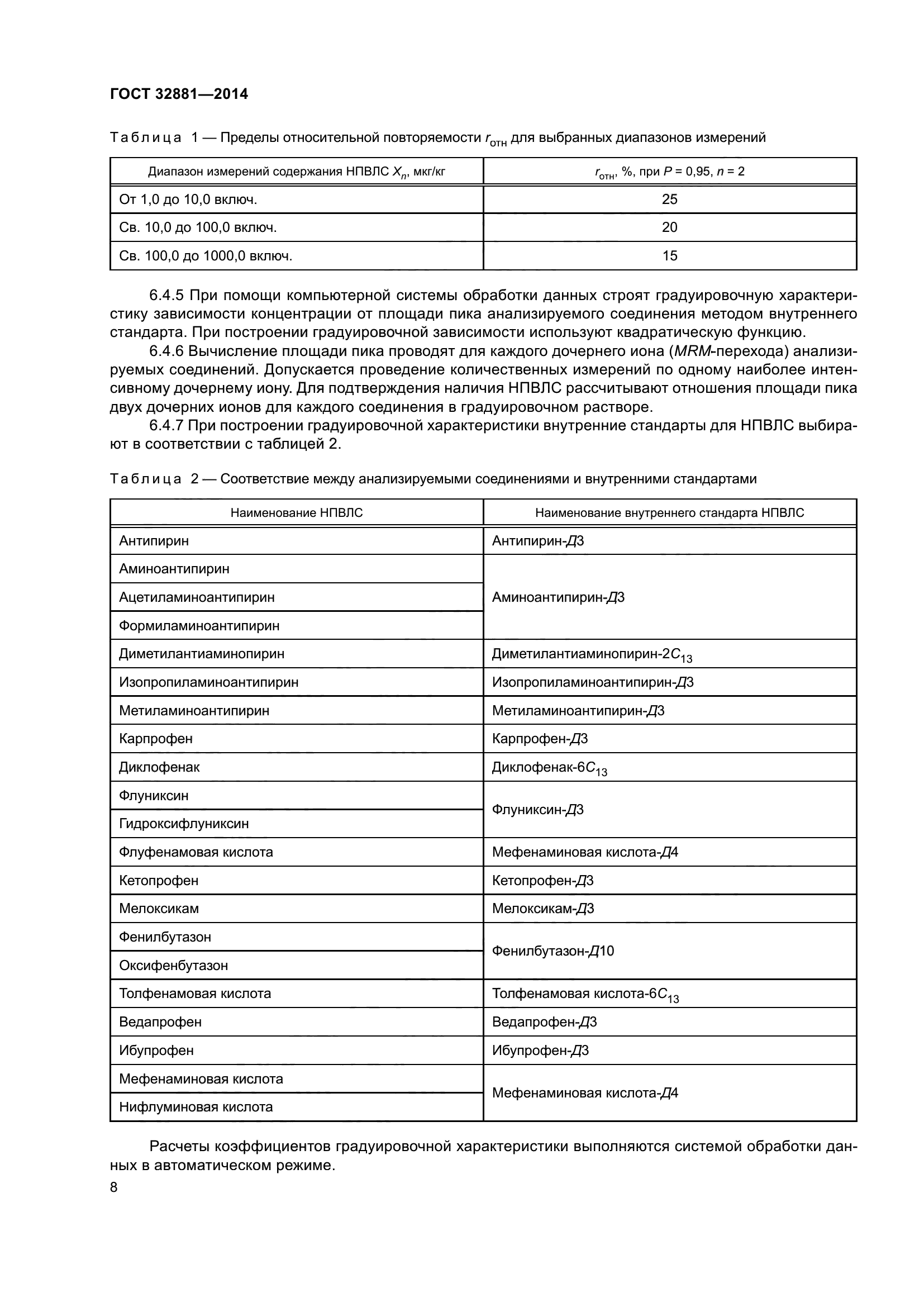 ГОСТ 32881-2014