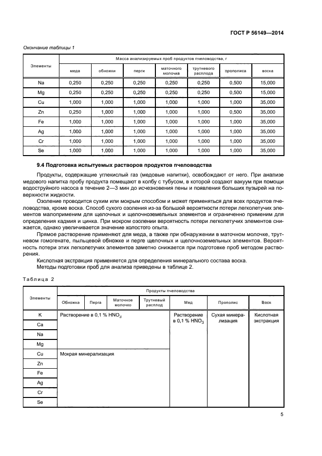 ГОСТ Р 56149-2014