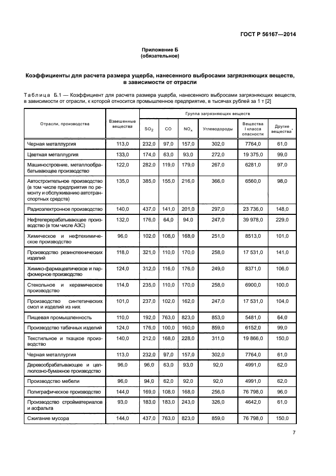ГОСТ Р 56167-2014