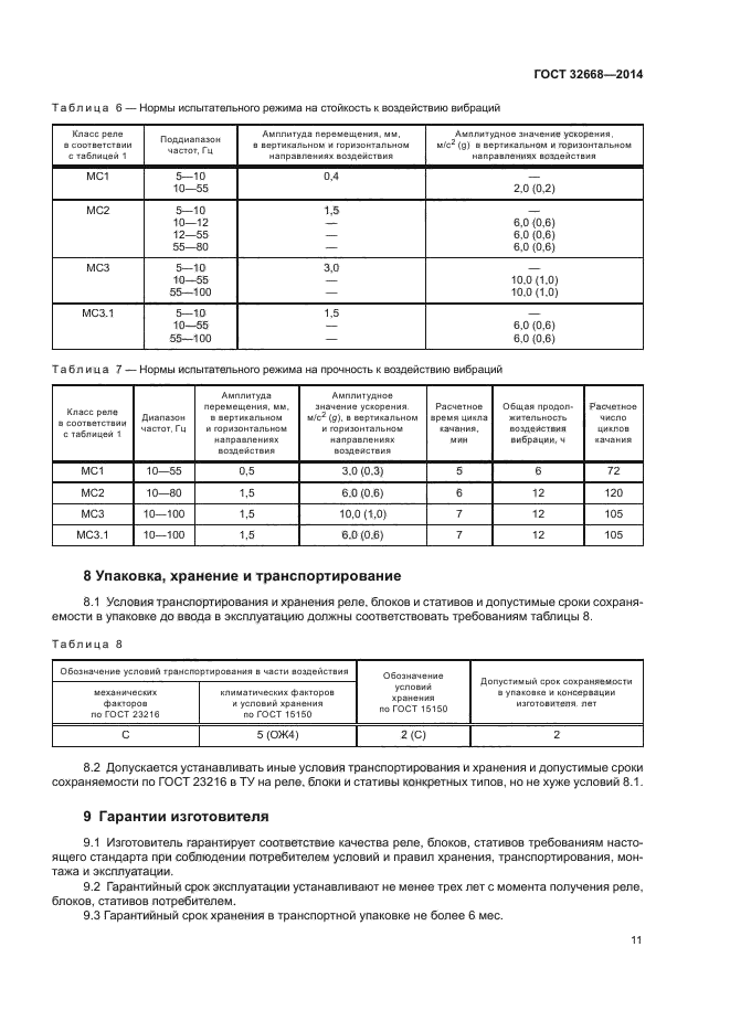 ГОСТ 32668-2014