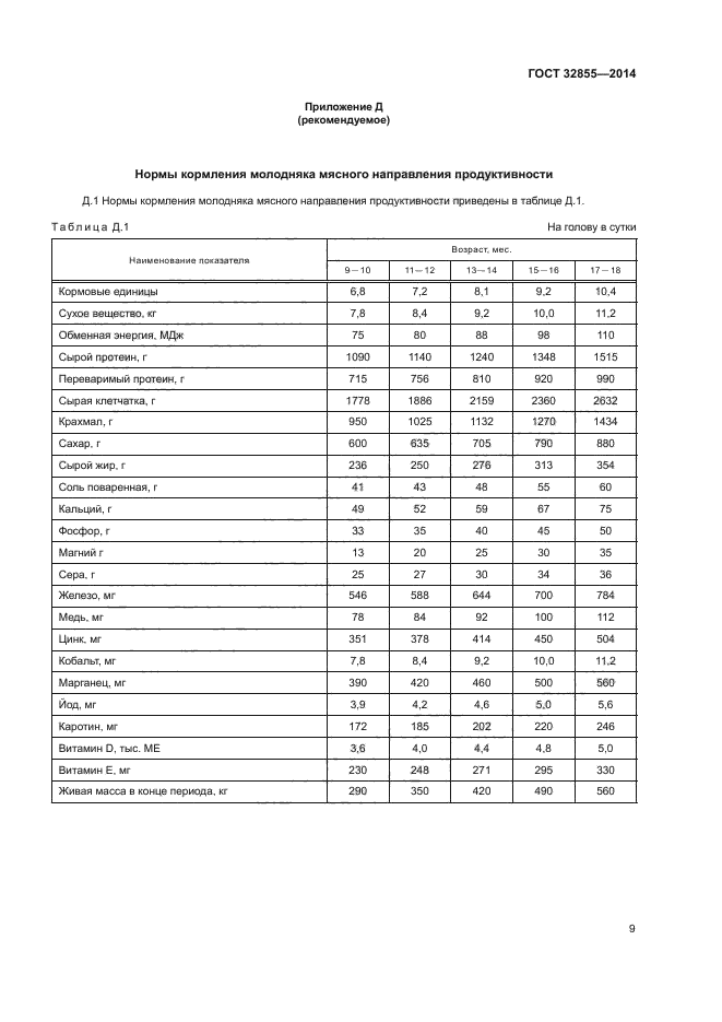 ГОСТ 32855-2014