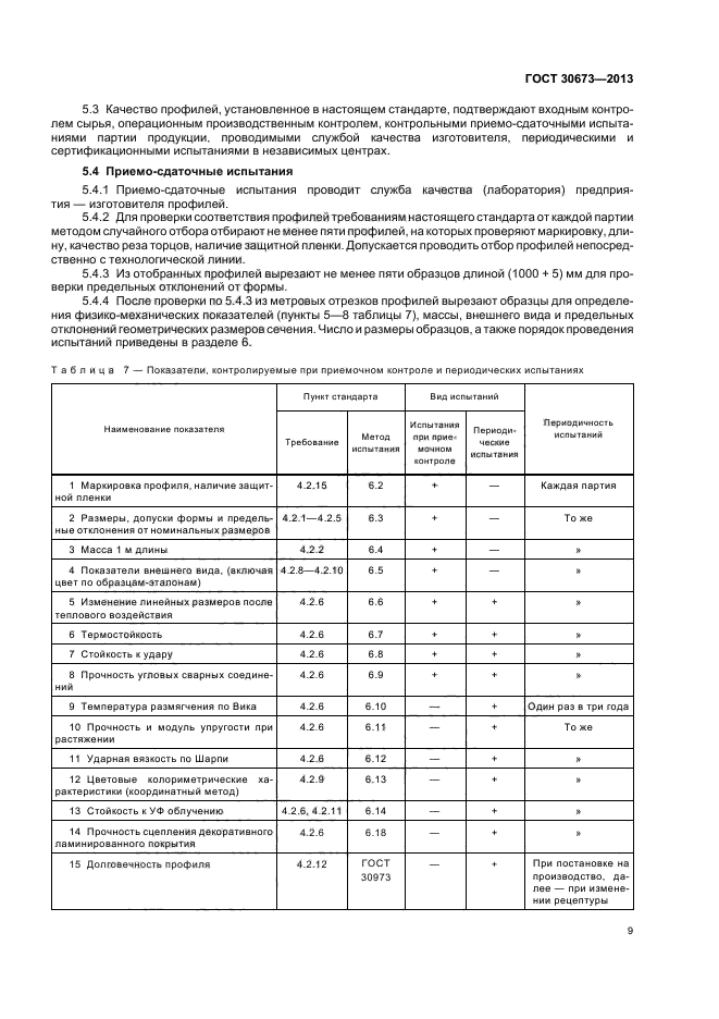 ГОСТ 30673-2013
