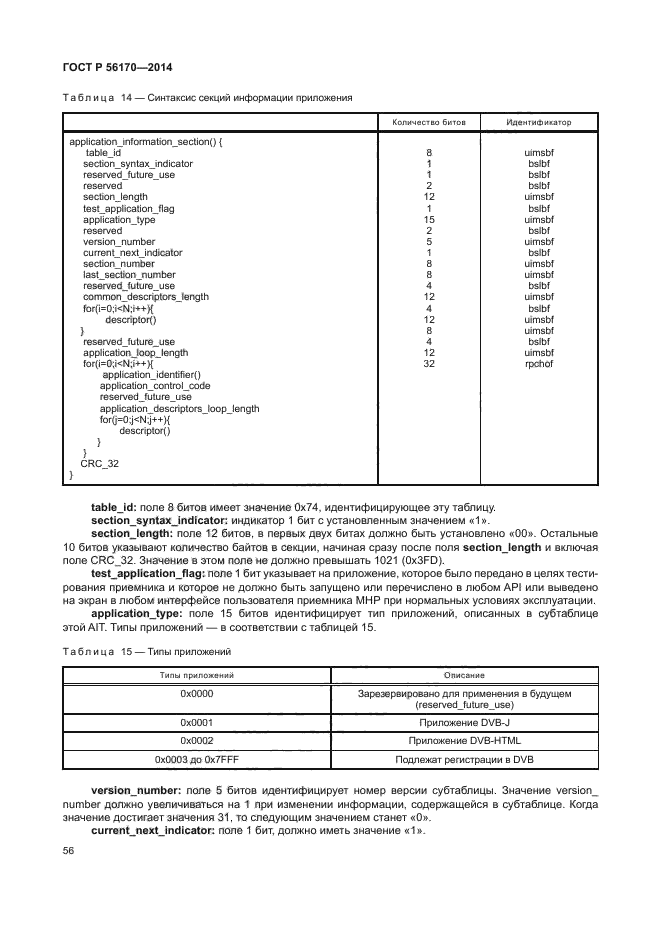 ГОСТ Р 56170-2014