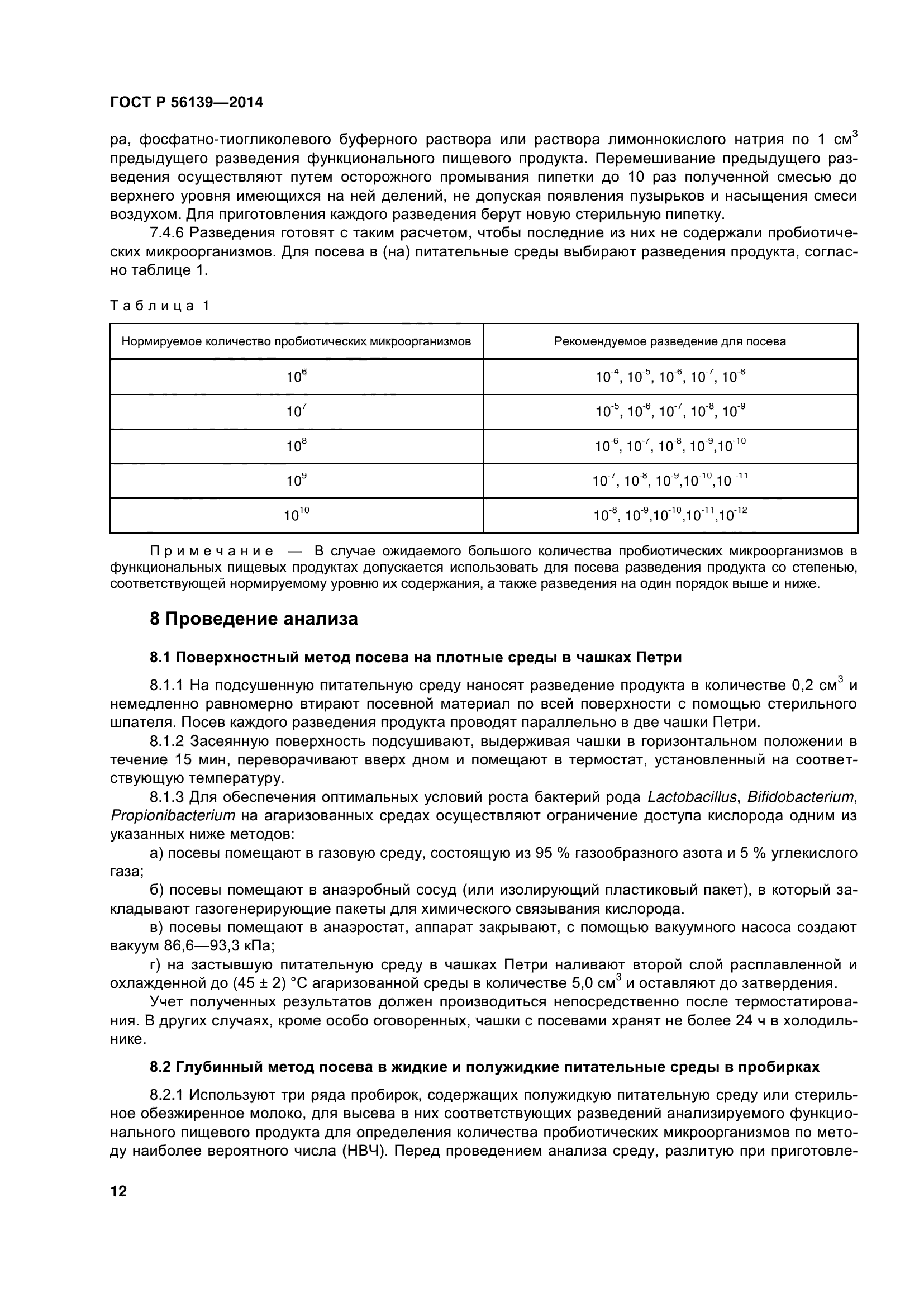 ГОСТ Р 56139-2014