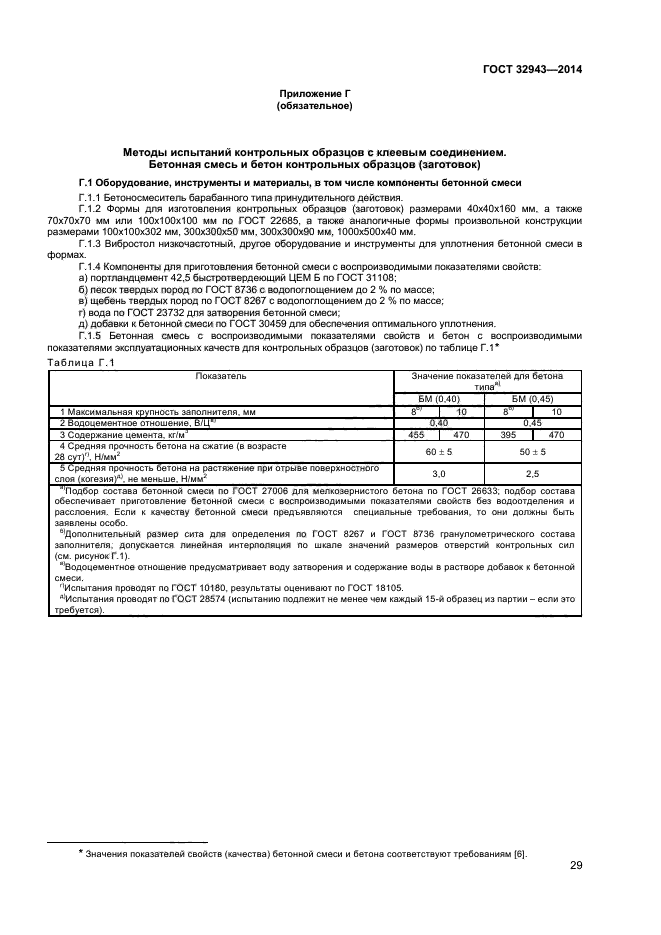 ГОСТ 32943-2014