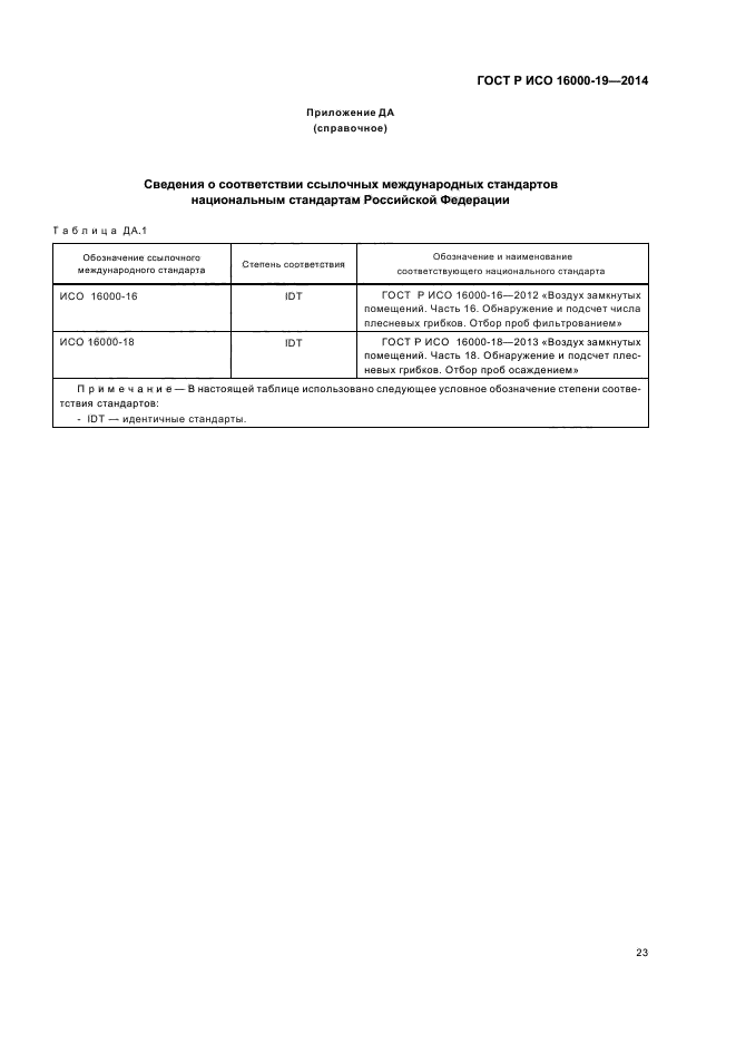 ГОСТ Р ИСО 16000-19-2014