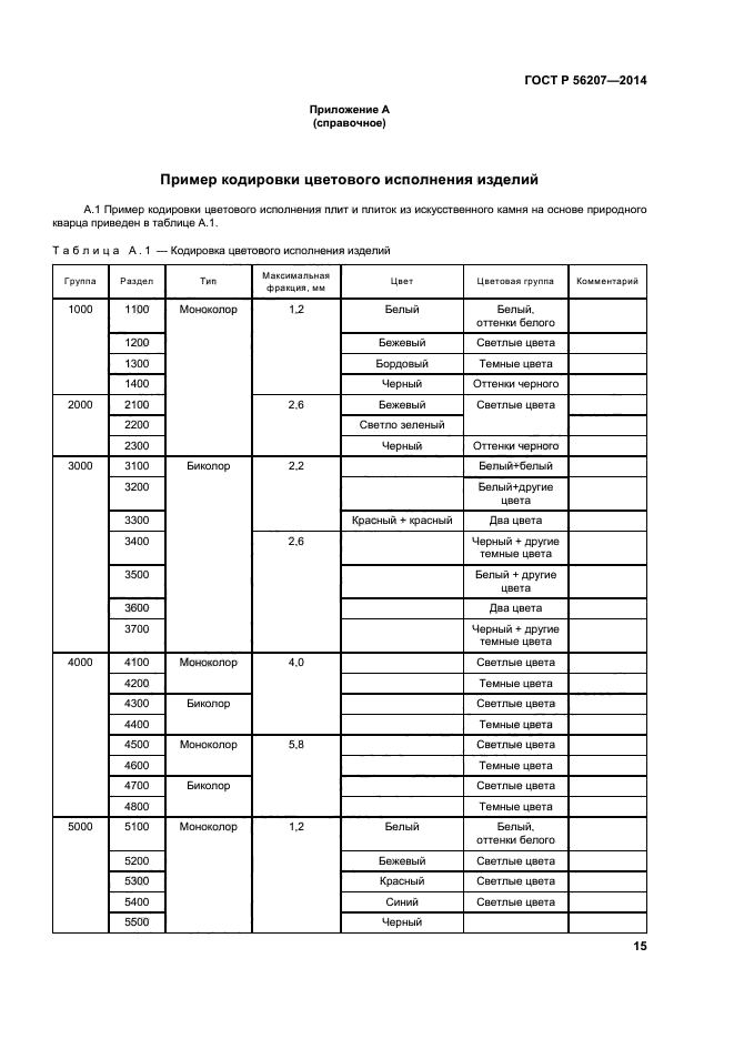 ГОСТ Р 56207-2014