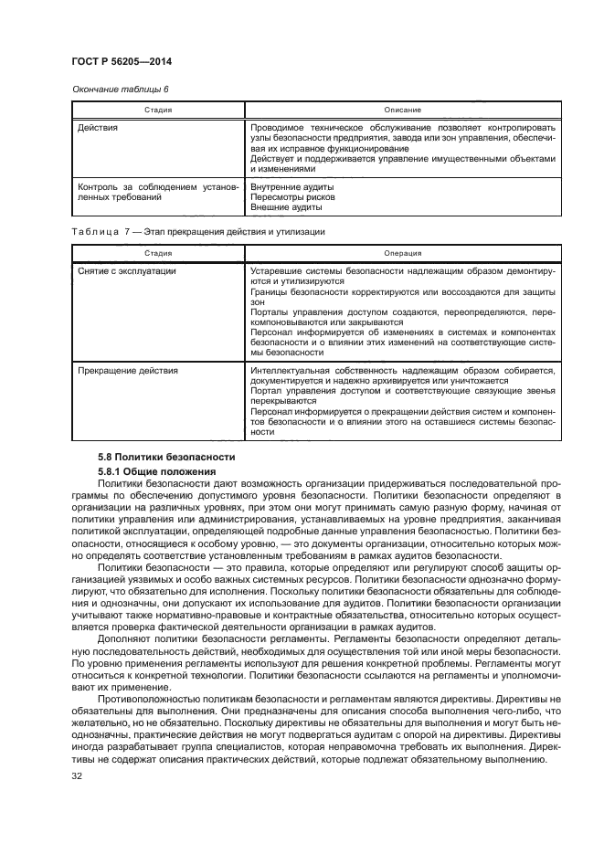 ГОСТ Р 56205-2014