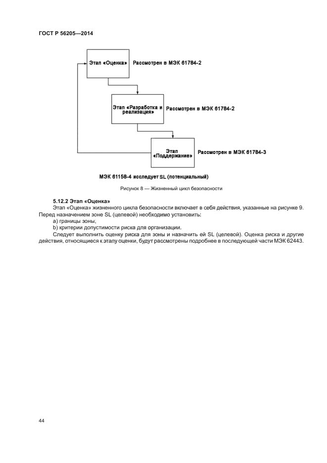 ГОСТ Р 56205-2014
